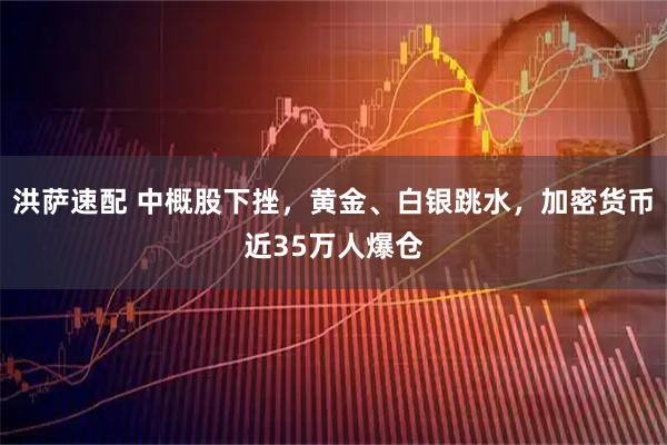 洪萨速配 中概股下挫，黄金、白银跳水，加密货币近35万人爆仓